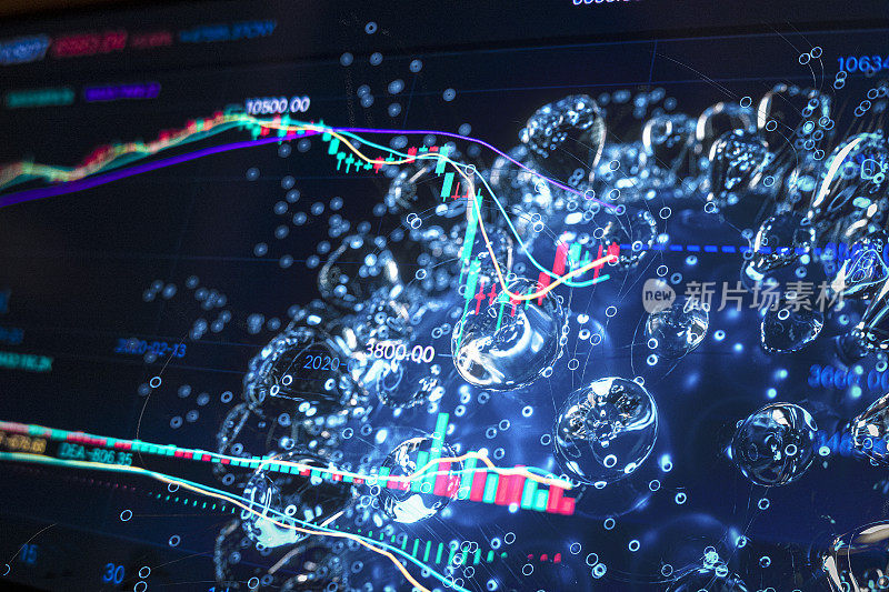 Coronavirus and Global finance